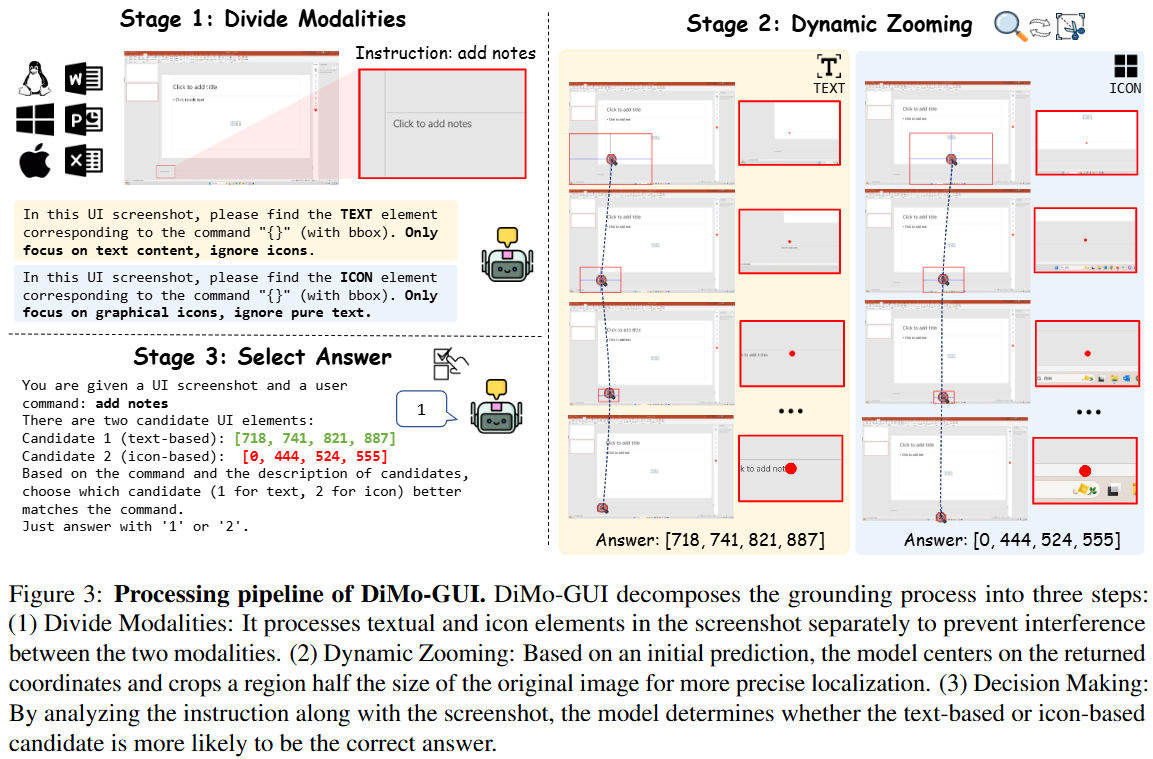 Framework Image